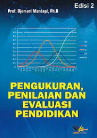 Pengukuran, penilaian dan evaluasi pendidikan