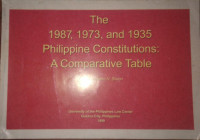 Comparative Study Of The 1987,1973 and 1935